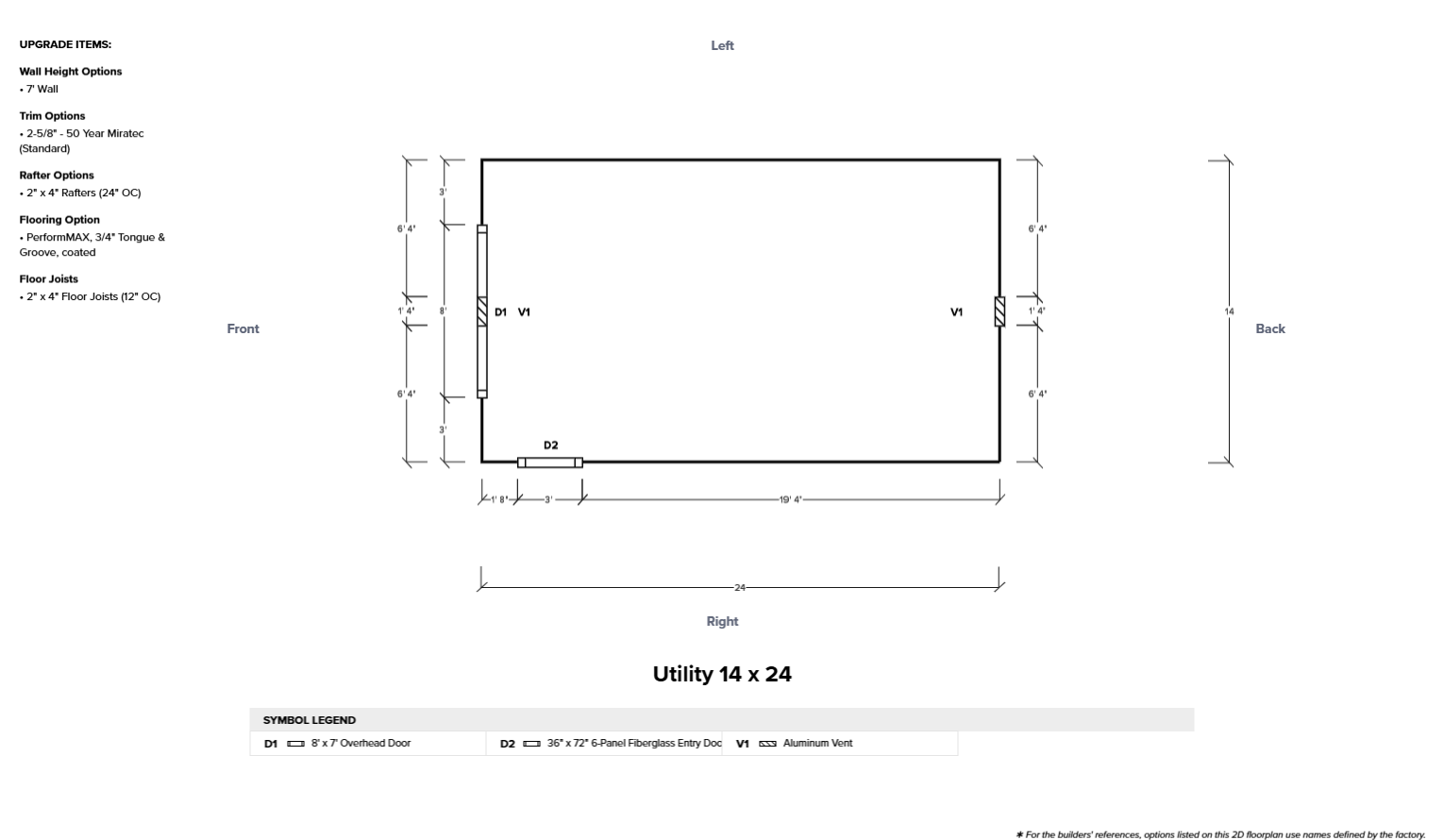 Utility 14 x 24 - Image 6