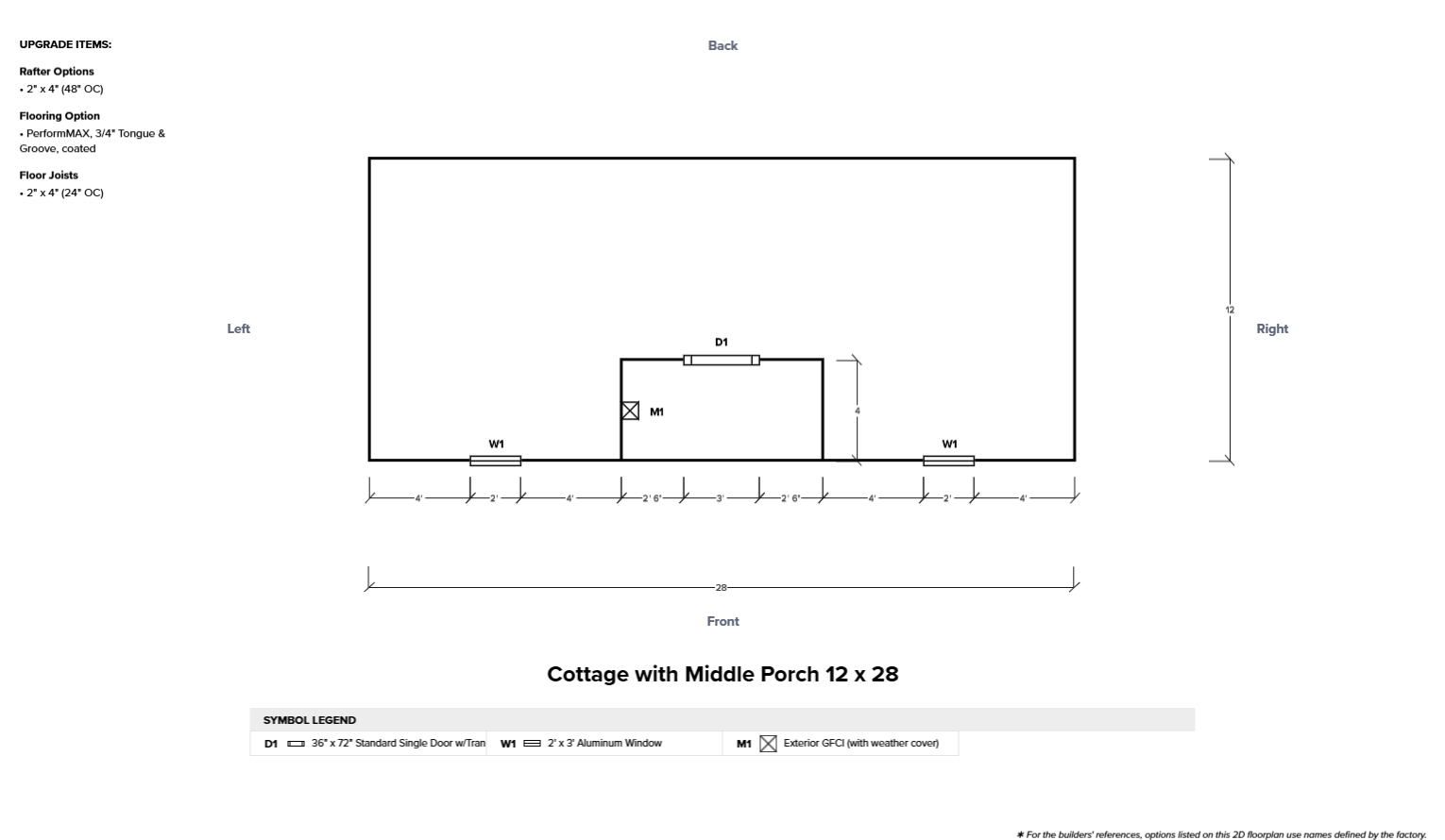 Cottage with Middle Porch 12x28 - Image 6